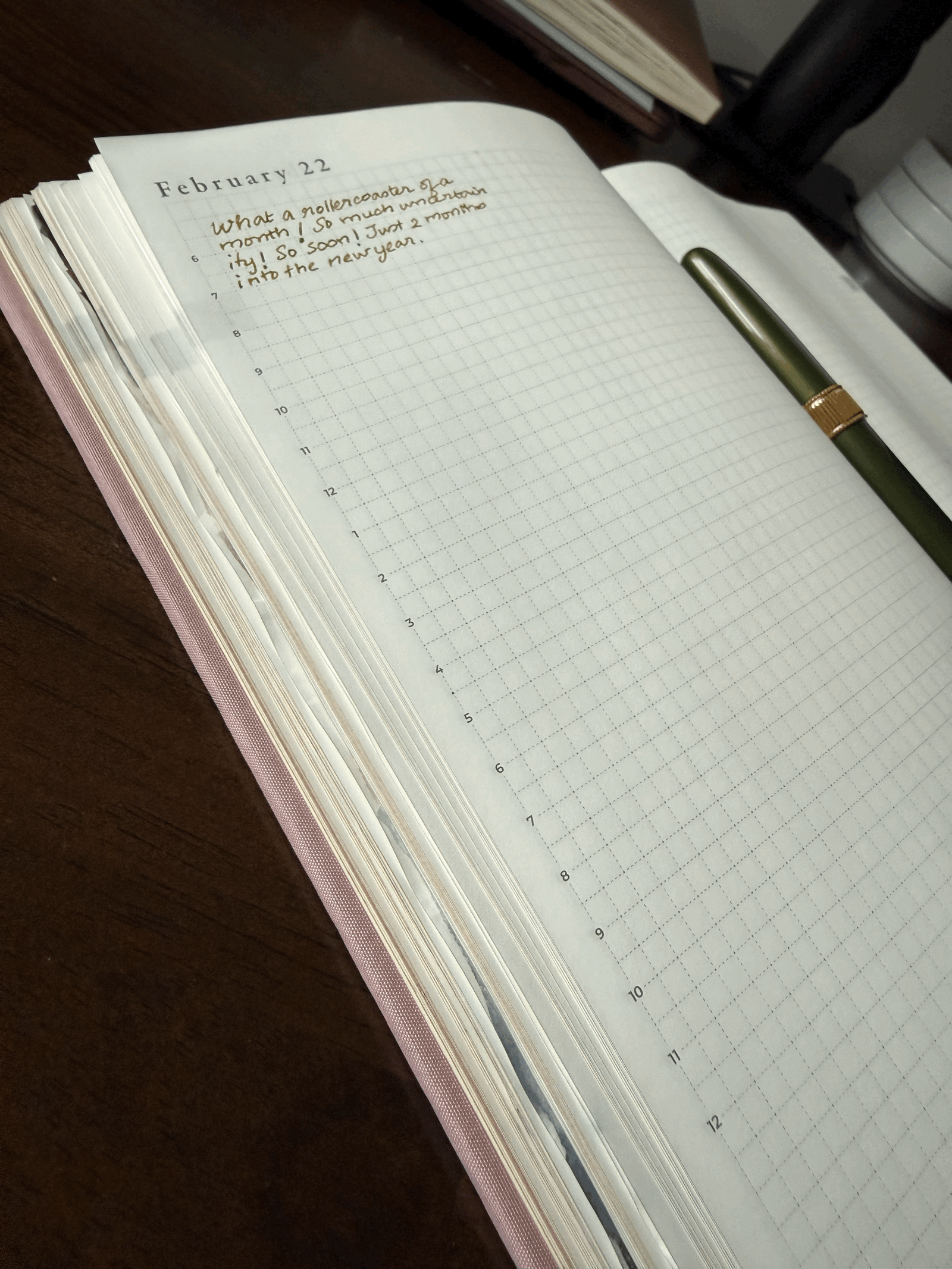 Journaling with One Inky Morning — Week 4: Returning Gently